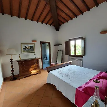 Apartmán Il Castellaccio Di Figline *