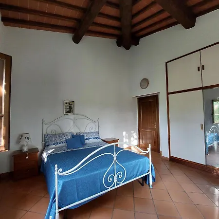 Il Castellaccio Di Figline Apartmán Figline Valdarno