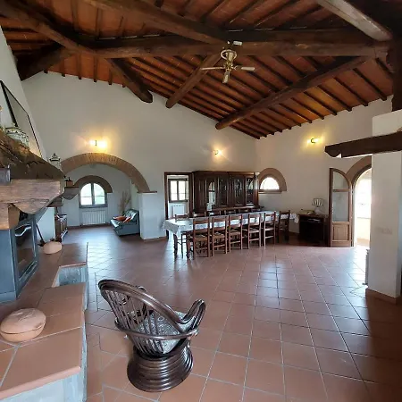 Il Castellaccio Di Figline