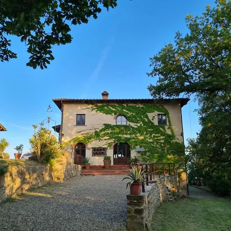 Il Castellaccio Di Figline