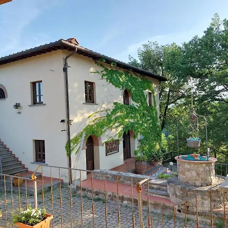 Apartment Il Castellaccio Di Figline Figline Valdarno