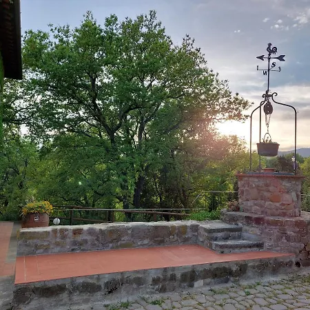 Il Castellaccio Di Figline